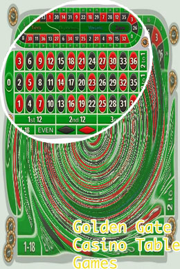 Casino roulette table