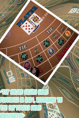 Most popular casino in the world